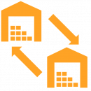 reverse-logistics reverse-logistics